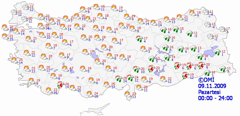 Yeni haftada hava nasıl olacak?