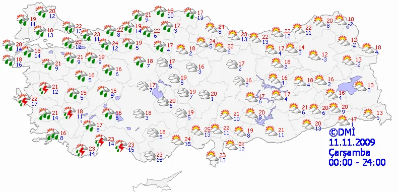 Yeni haftada hava nasıl olacak?
