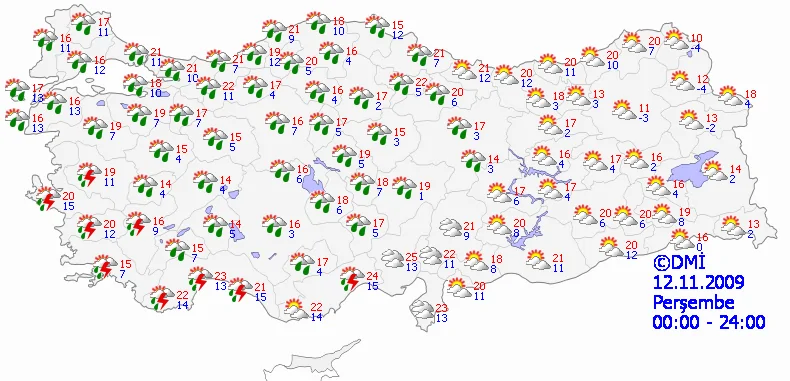 Yeni haftada hava nasıl olacak?