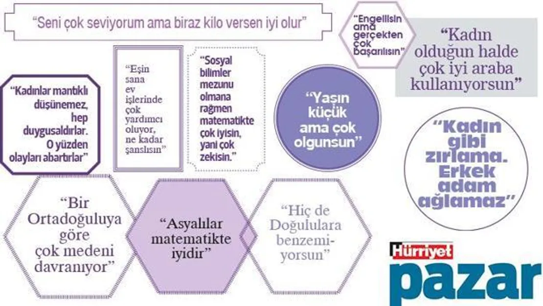 mikroagresyon-kucuk-ama-incelikli-saldirilar