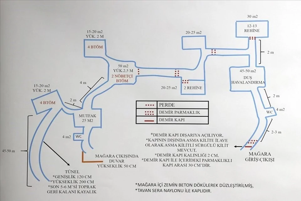 PKK’lı 48 terörist öldürüldü!
