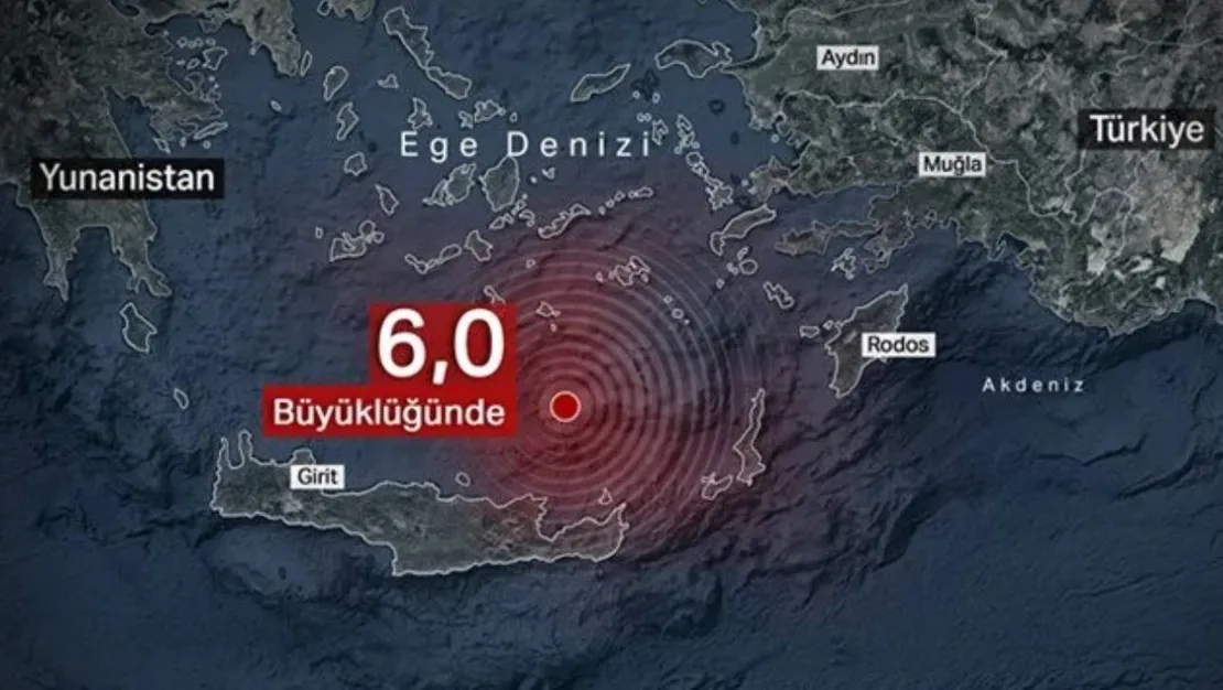ege-denizi-ndeki-deprem-turkiye-yi-etkiler-mi