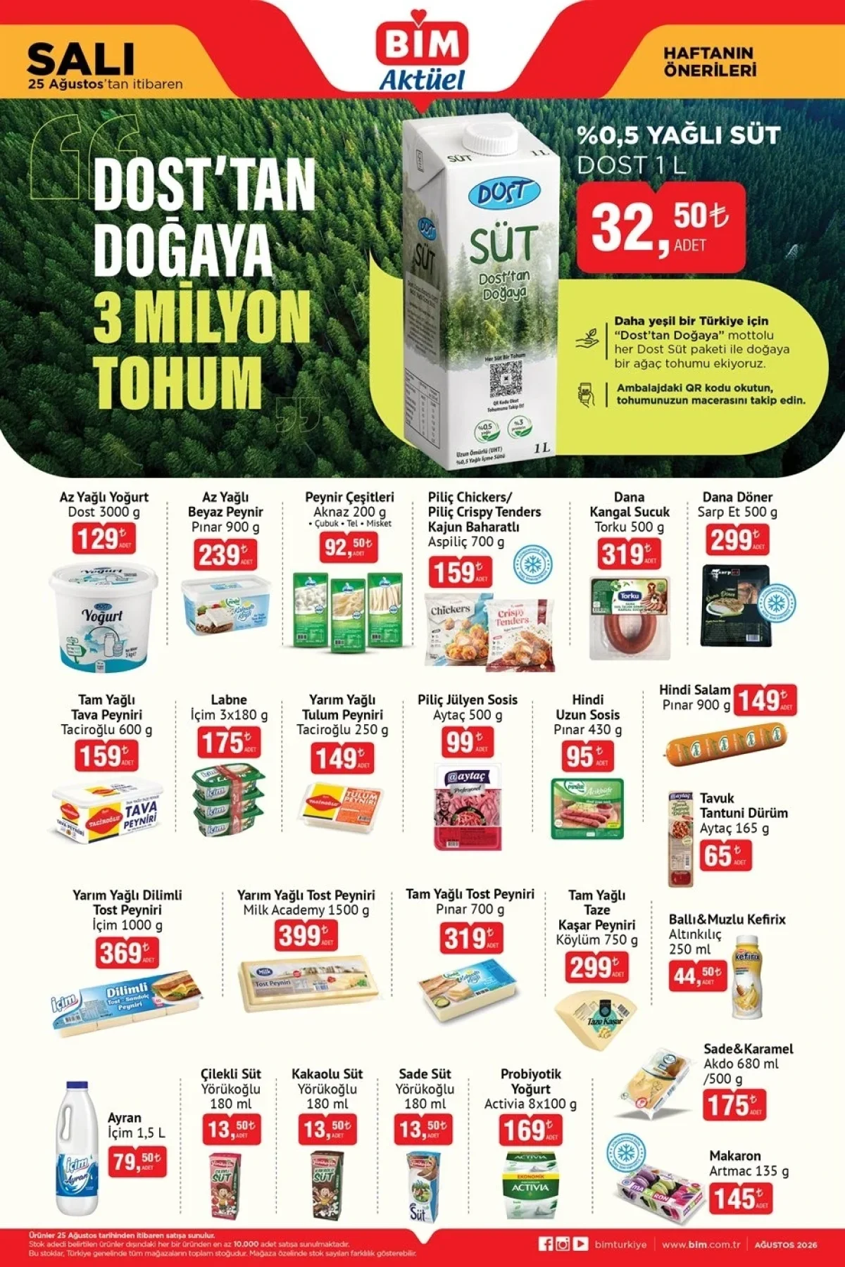 BİM Aktüel ürünleri listesi, süt ve peynir çeşitleri