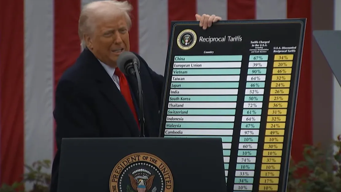 trump-yeni-gumruk-vergilerini-duyurdu