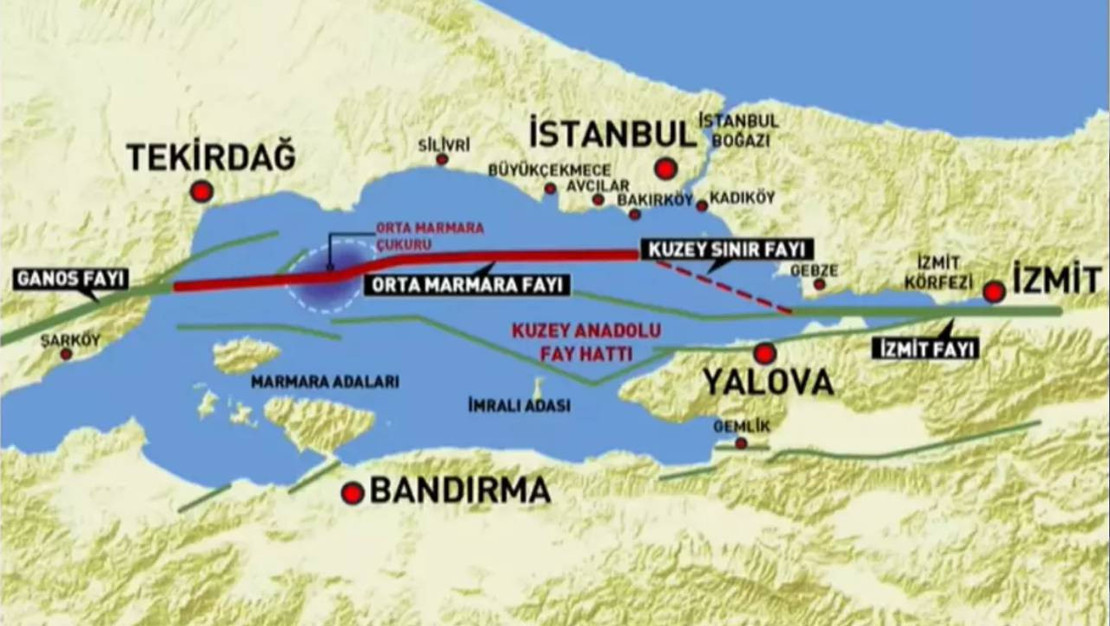 osman-bektas-tan-marmara-fayi-na-yonelik-onemli-degerlendirmeler
