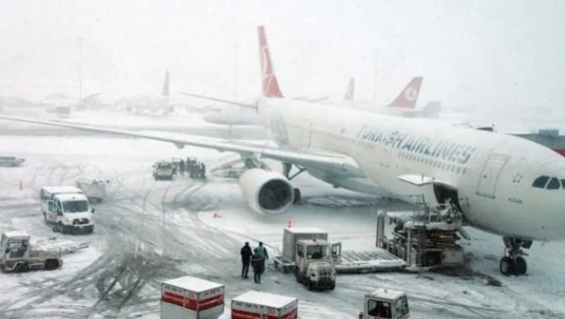 thy-den-ucus-iptal-bildirimi-kontrol-edin