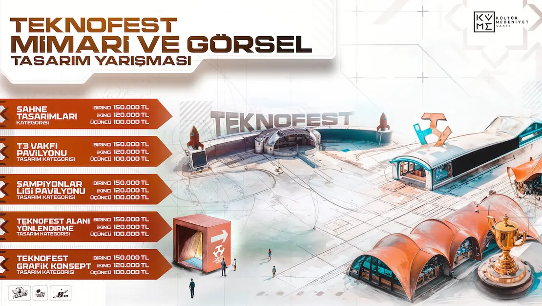 teknofest-ten-mimari-ve-gorsel-tasarim-yarismasi