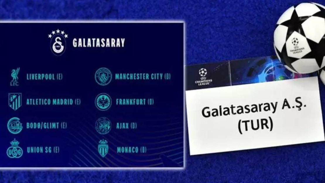 galatasaray-sampiyonlar-ligi-nde-yukselis-pesinde