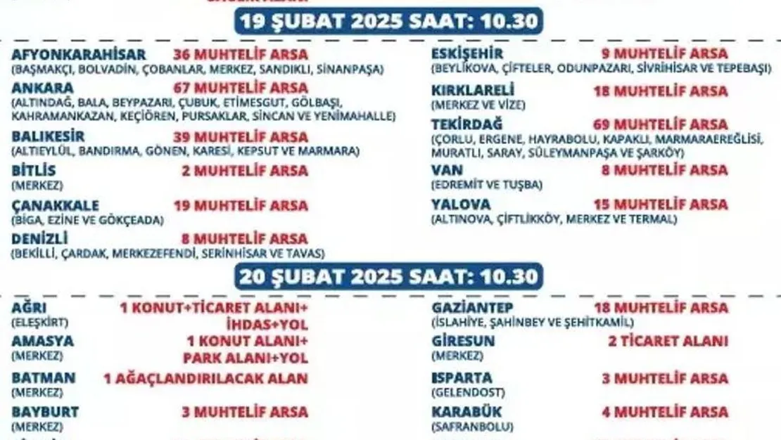 50-ilde-834-arsa-satisi-basliyor