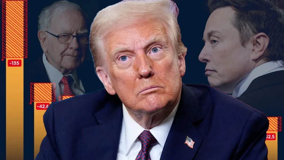 bilanco-milyarderler-icin-agir-geciyor